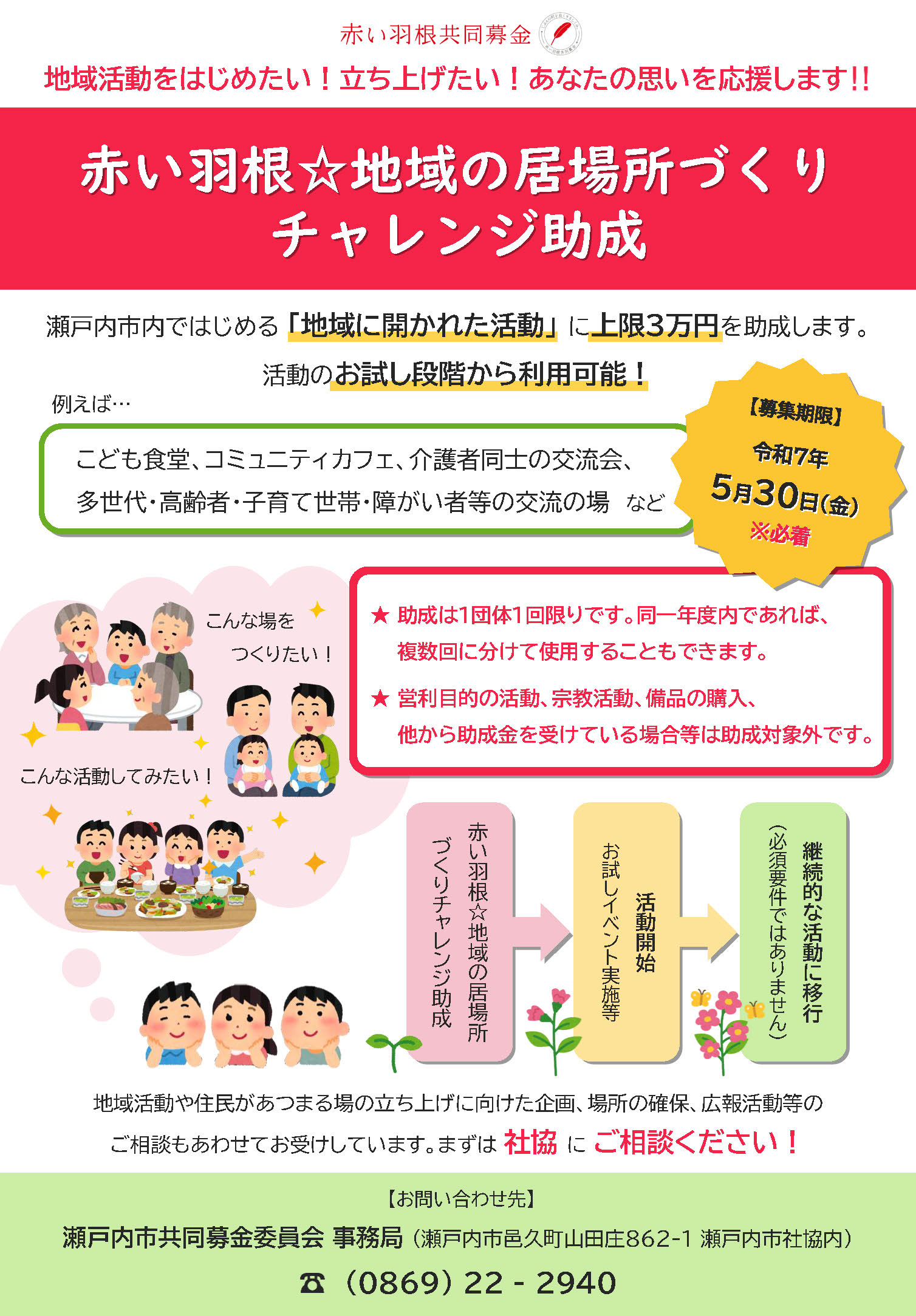チャレンジ助成金