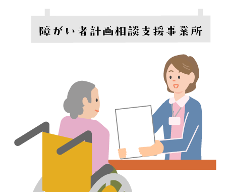 障がい者計画相談支援事業所について