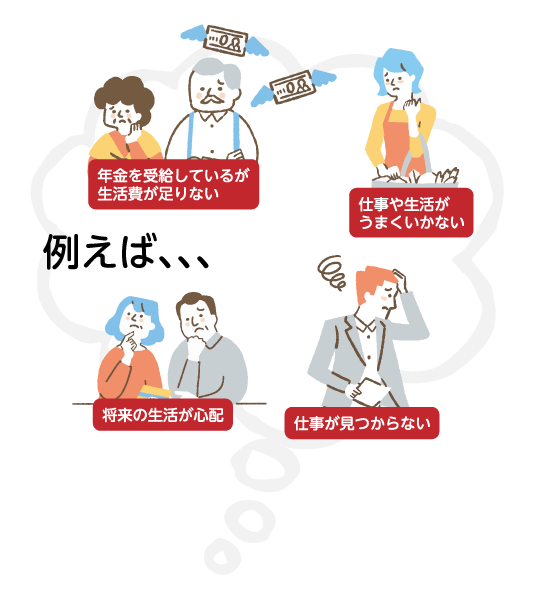自立相談支援事業