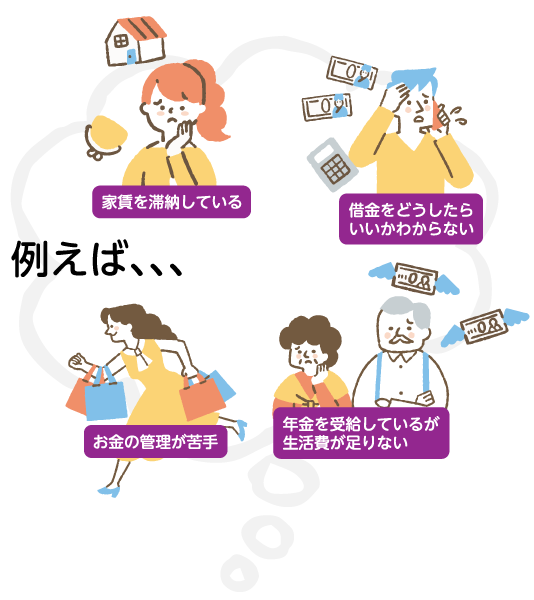 家計改善支援事業